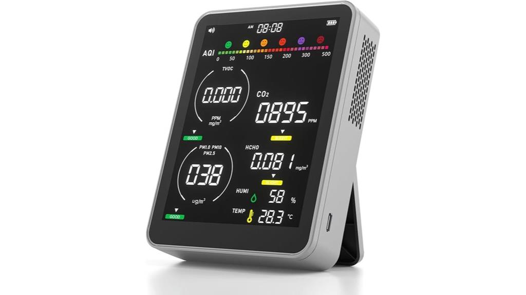 indoor smart air quality monitor