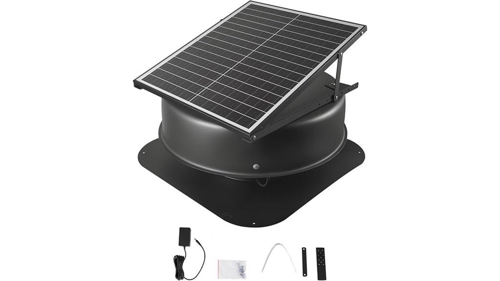 solar attic fan 42w 2800 cfm
