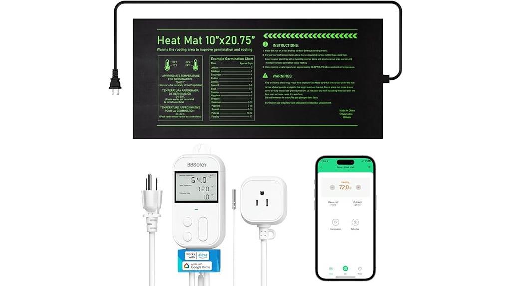 waterproof seedling heating kit