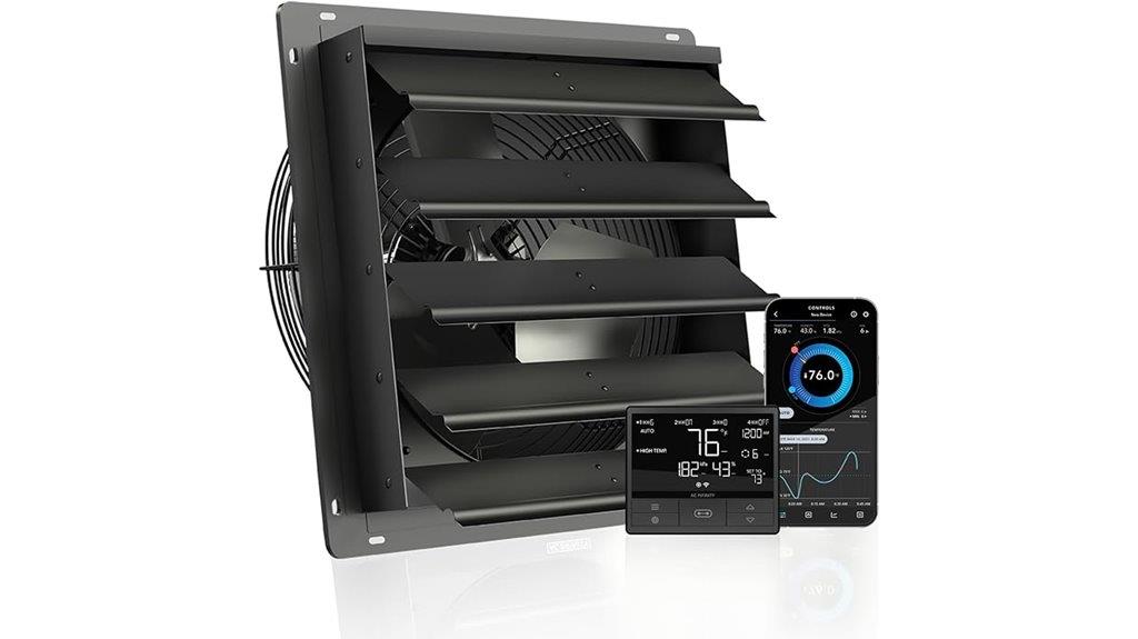 wifi controlled exhaust fan