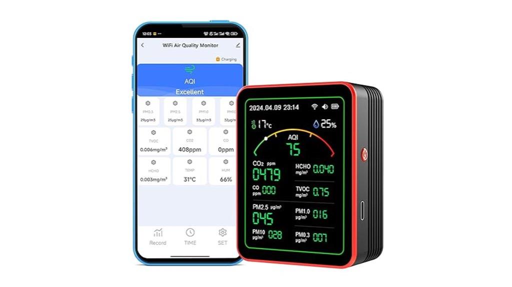 wifi enabled air quality monitor