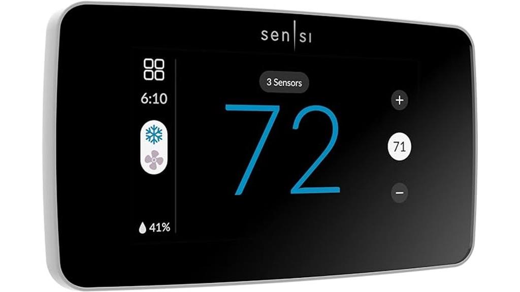 smart touchscreen thermostat